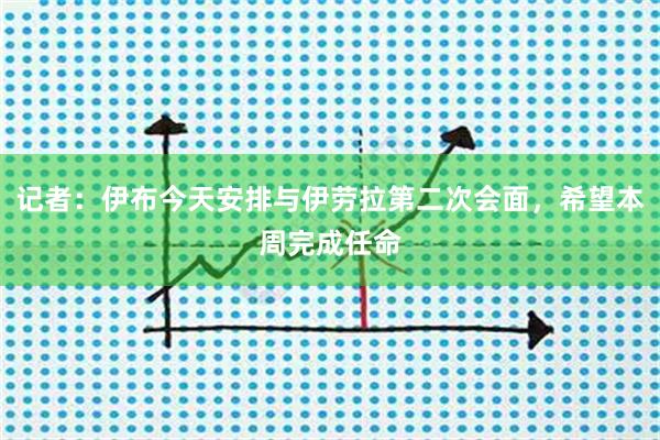 记者：伊布今天安排与伊劳拉第二次会面，希望本周完成任命